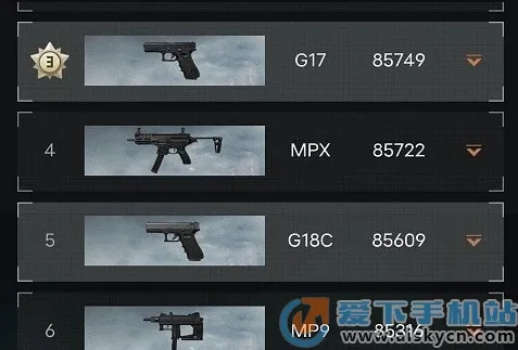 ͻΧǹеȶȹ(ǹеݲѯ)