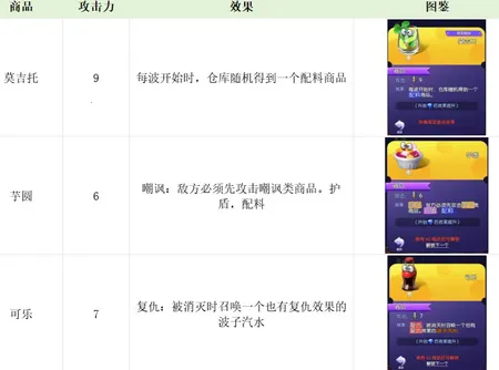 购物车之战2025官方最新版本 购物车之战2025官方最新版本