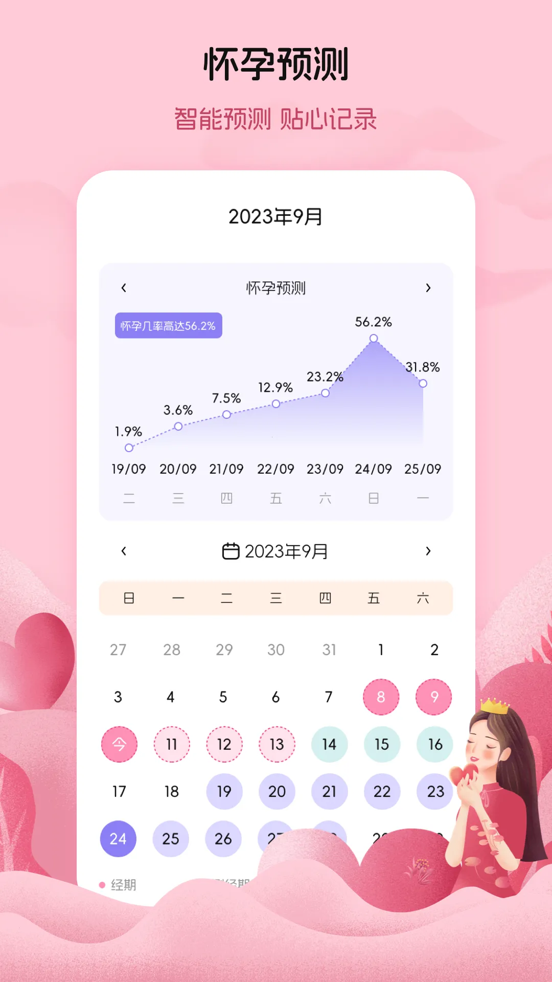 月经例假记录最新手机版 月经例假记录最新手机版