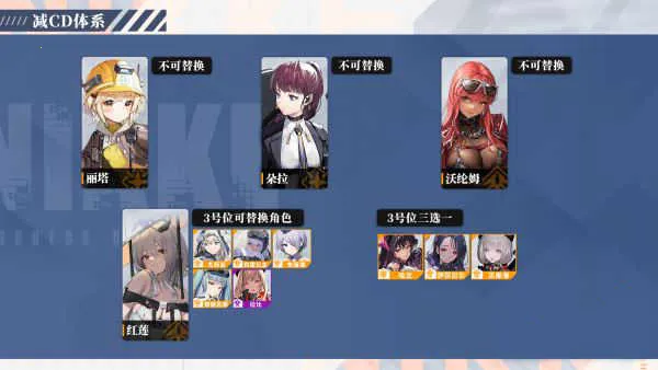 胜利女神nikke云安卓版手机版 胜利女神nikke云安卓版手机版