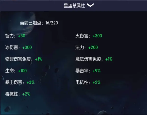 我在神界刷装备(肉鸽塔防游戏) 我在神界刷装备(肉鸽塔防游戏)