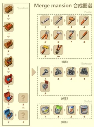 合并豪宅(合成经营游戏) 合并豪宅(合成经营游戏)