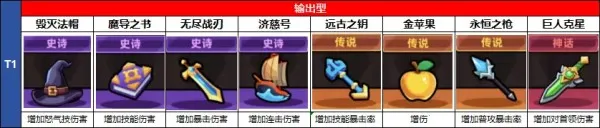 冒险者日记(冒险动作游戏)