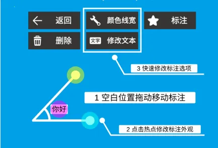 标注画笔(绘图标注软件) 标注画笔(绘图标注软件)