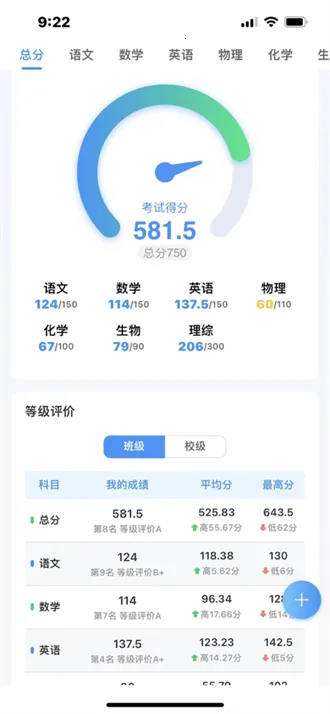 ������У�����ֻ���