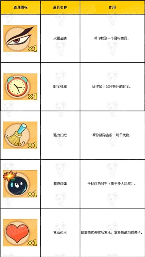 找你妹22025下载安装