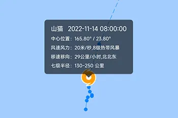 15������Ԥ��(������ѯ����)