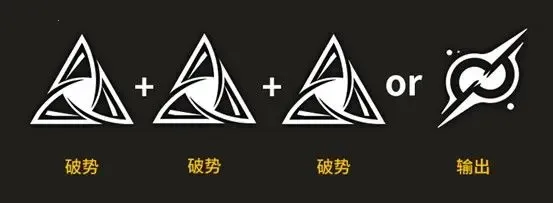 ��ɫ�ű�(����ԪARPG��Ϸ)