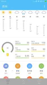 ʱʱ����2025�ٷ�����