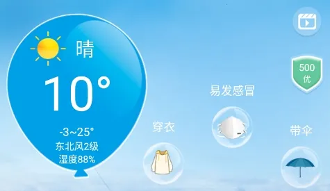 �й�����Ԥ��(����Ԥ������)