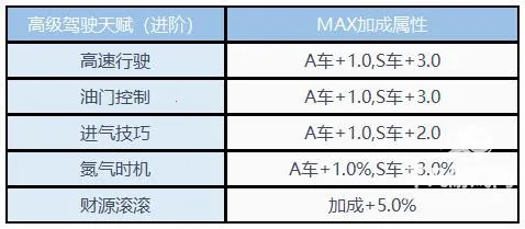 QQ�ɳ���(����������Ϸ)