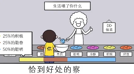 情商天花板(情商解谜游戏)