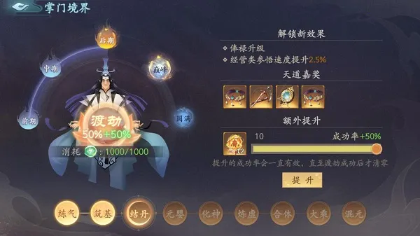 �ҵ�����(���ɾ�Ӫ����)