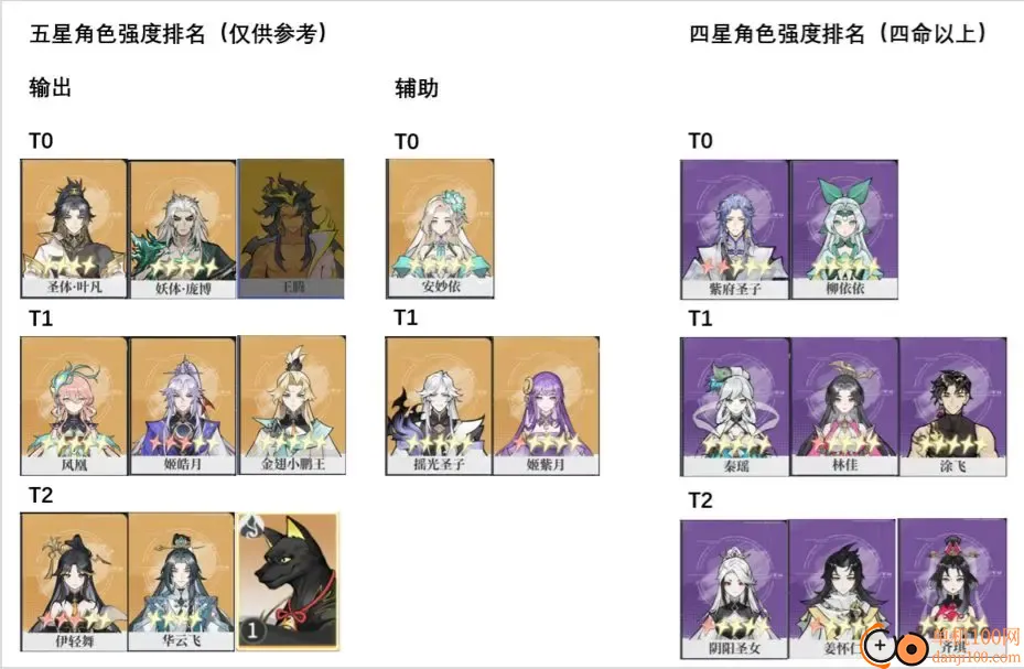 遮天凡尘一叶(遮天卡牌手游) 遮天凡尘一叶(遮天卡牌手游)