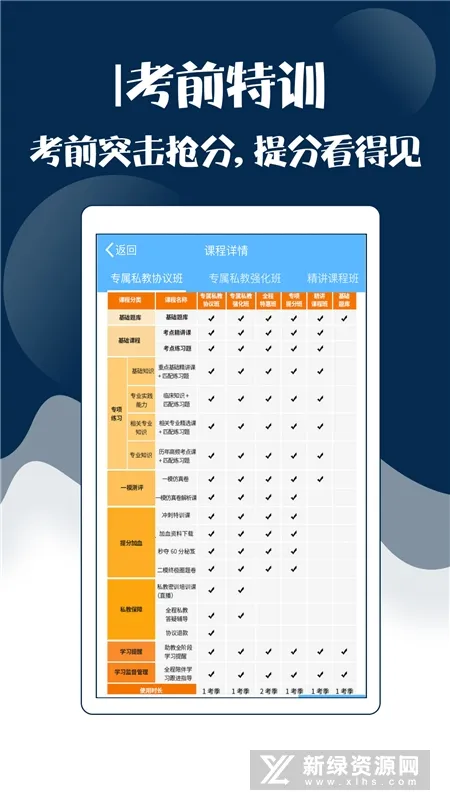 ���ܻ�ʦ���Ա���(����ѧϰ����)