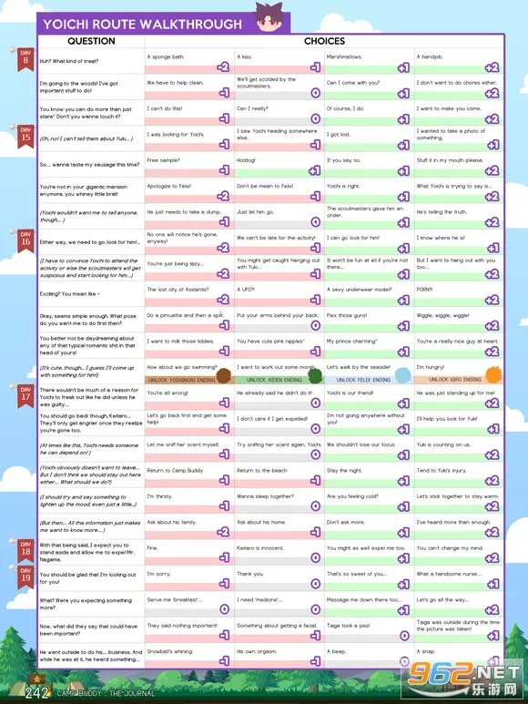 campbuddy�̹���(����¶Ӫ��Ϸ)