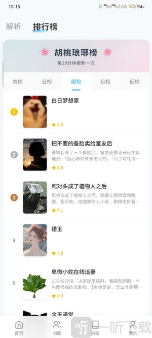 应用克隆分身(账号多开工具) 应用克隆分身(账号多开工具)