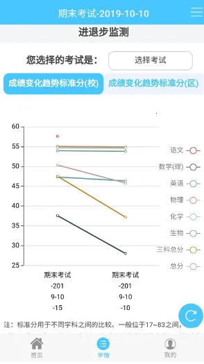 �����ν����ҳ���2025���°汾