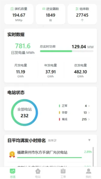 光伏智能管家(光伏电站管理软件) 光伏智能管家(光伏电站管理软件)