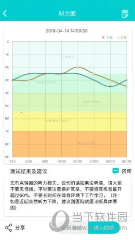 聆通助听(助听服务软件) 聆通助听(助听服务软件)
