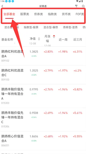 鹏扬好基通(基金投资平台) 鹏扬好基通(基金投资平台)