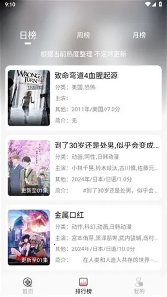 �ֵ�Ӱ��(Ӱ�Ӳ�������)