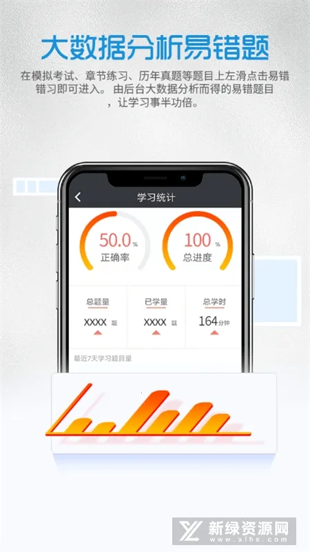 �ٴ�ִҵҽʦ�����(ҽʦ����ˢ������)