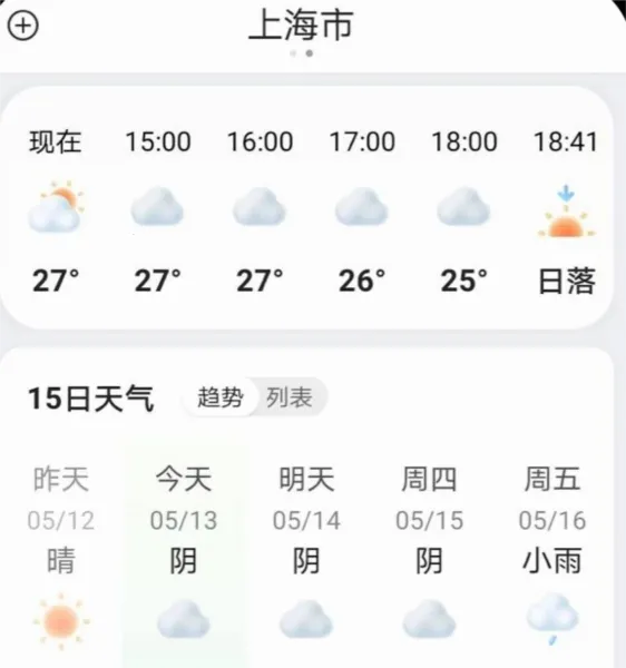 ����Ԥ��ָ��(������������)