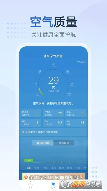 ����Ԥ��ָ��(������������)