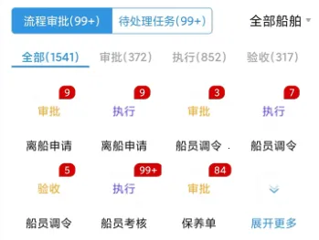 ����ͨ2026����