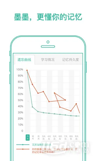 īī�����ʰ�׿���ֻ���