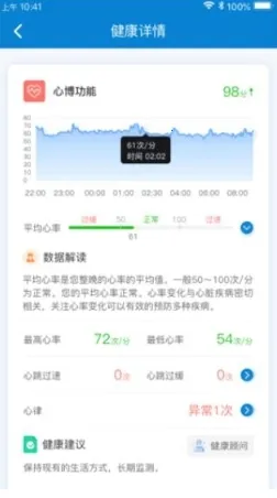 ��֪���������ֻ���