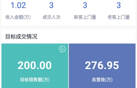 ����ҽ��(ҽ���ƶ��칫)