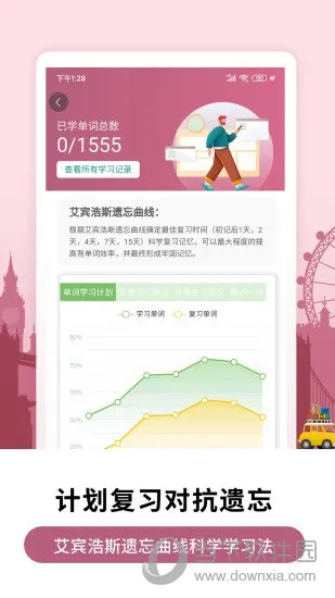 ���ط��ﱳ����(����ѧϰ����)