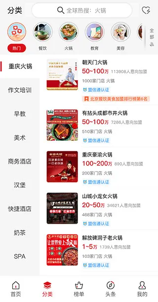 ȫ�������