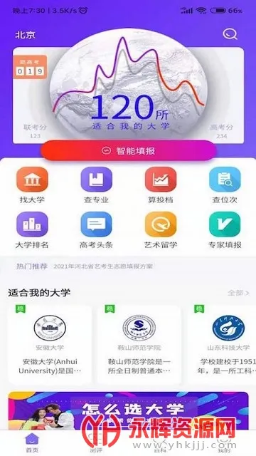 艺愿无忧 艺愿无忧