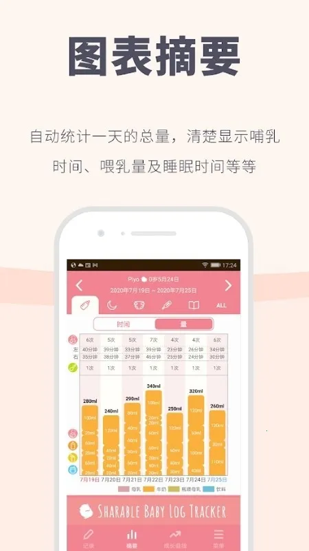 Piyo��־��׿���ֻ���