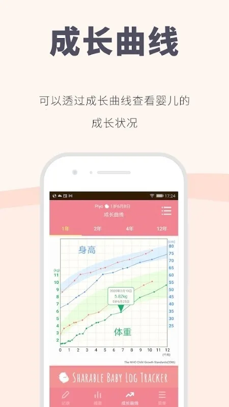 Piyo��־��׿���ֻ���