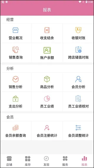 ��������ҵͨ