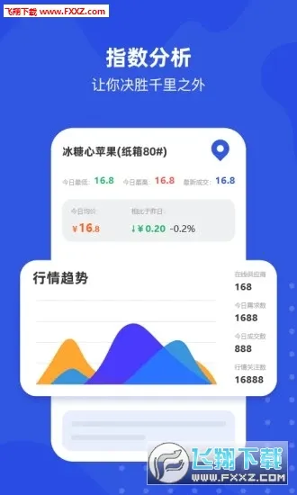 多麦生鲜 多麦生鲜