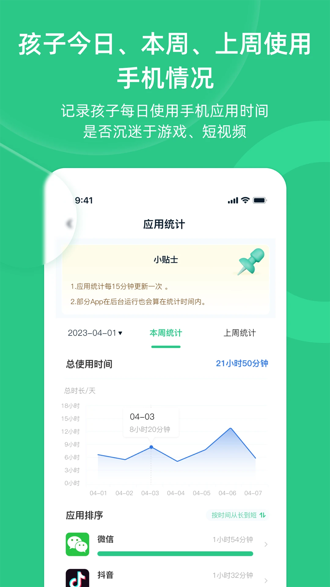 家长守护助手家长端 家长守护助手家长端