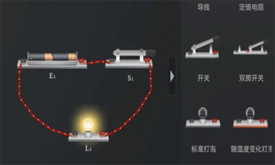 nb物理实验室 nb物理实验室