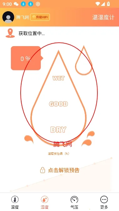 ��ʪ�ȼ�2026����