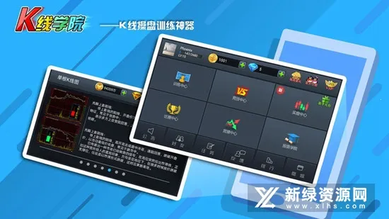 K线学院 K线学院