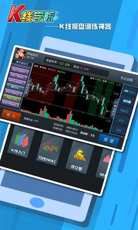 K线学院 K线学院