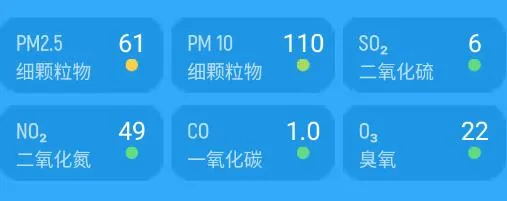 ��������Ԥ��