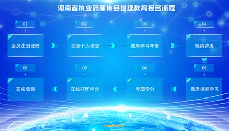 ����ҩʦ������