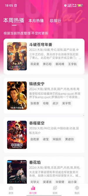 ��̫��Ӱ��