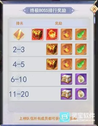 九州仙剑传步步登神2026最新版本