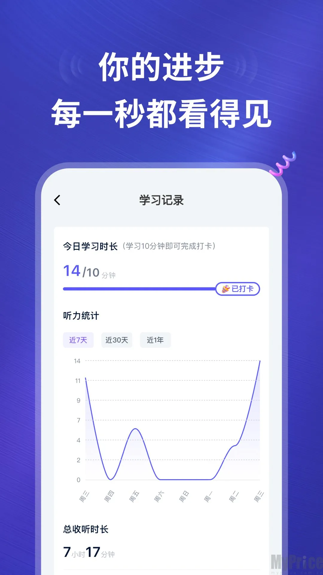 ListenLeap2026下载